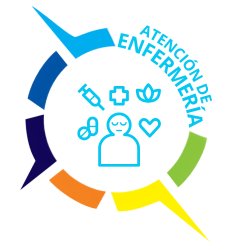 Atención de Enfermería